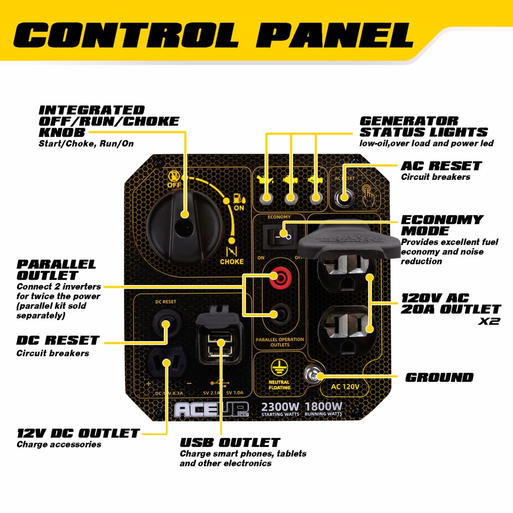 Small Gasoline Generator Series